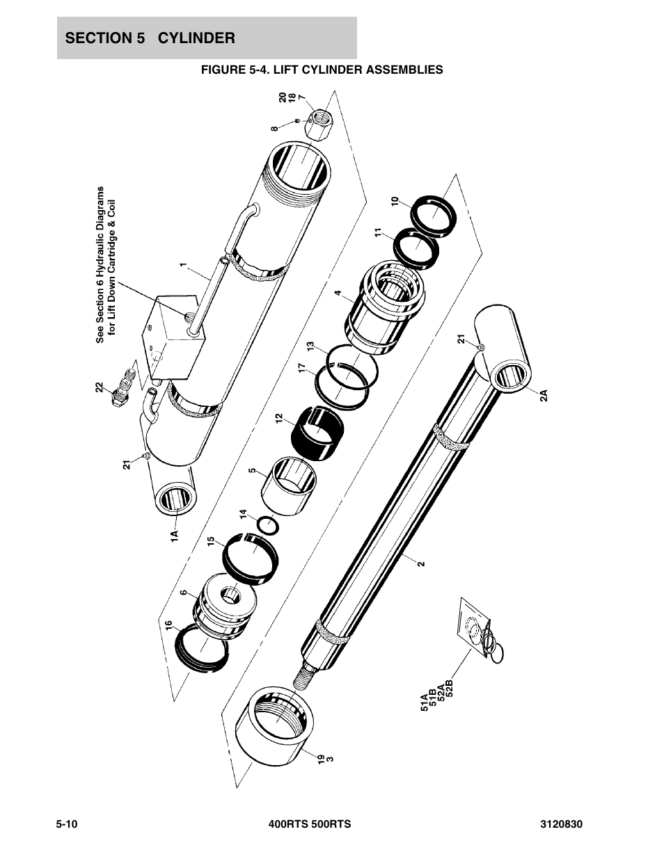 Figure 5-4. lift cylinder assemblies | JLG 500RTS Parts Manual User Manual | Page 188 / 280