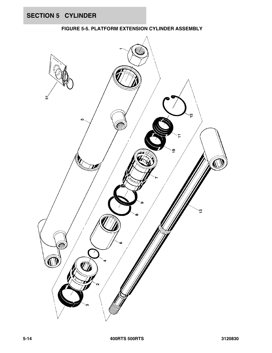 Figure 5-5. platform extension cylinder assembly | JLG 500RTS Parts Manual User Manual | Page 192 / 280