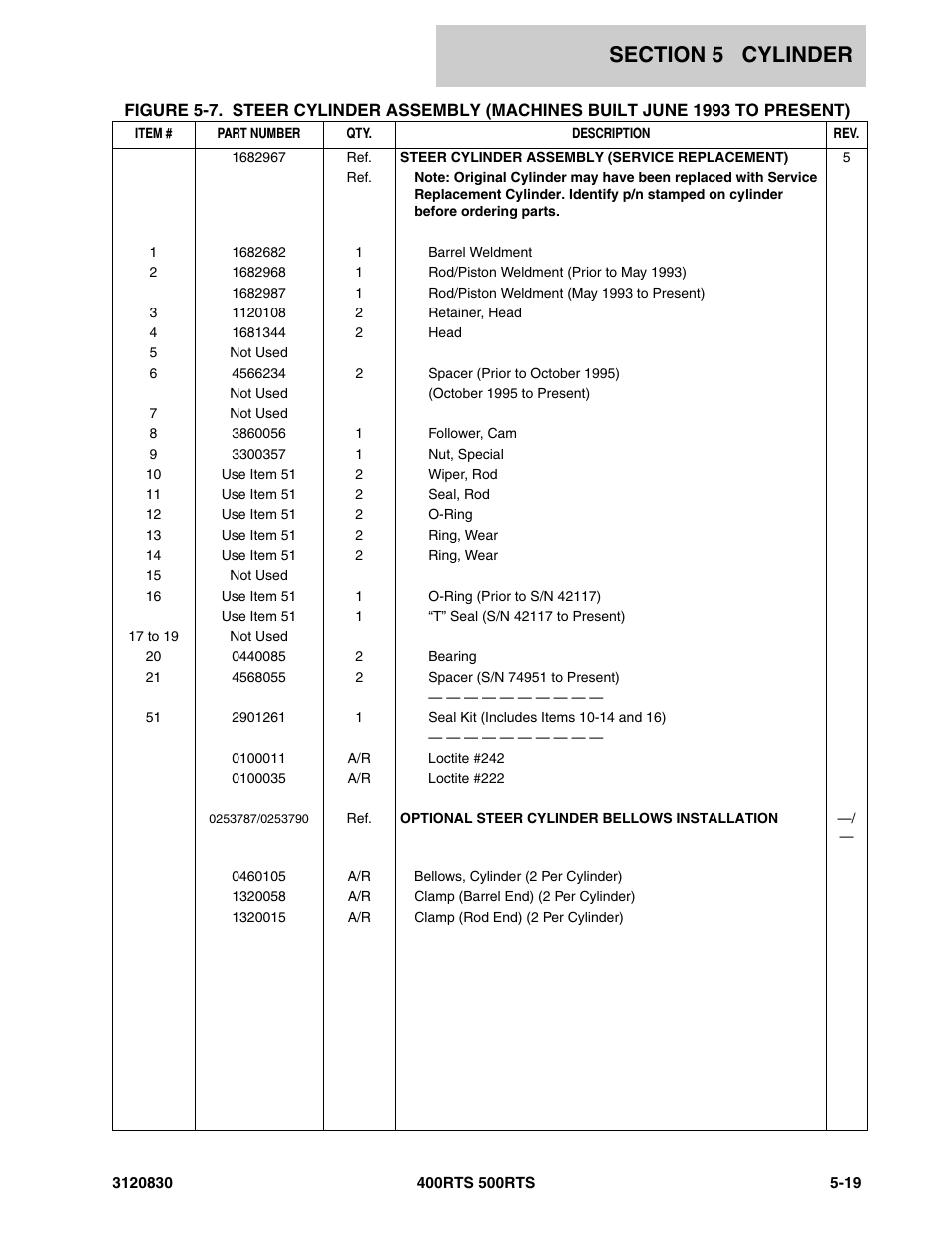 JLG 500RTS Parts Manual User Manual | Page 197 / 280