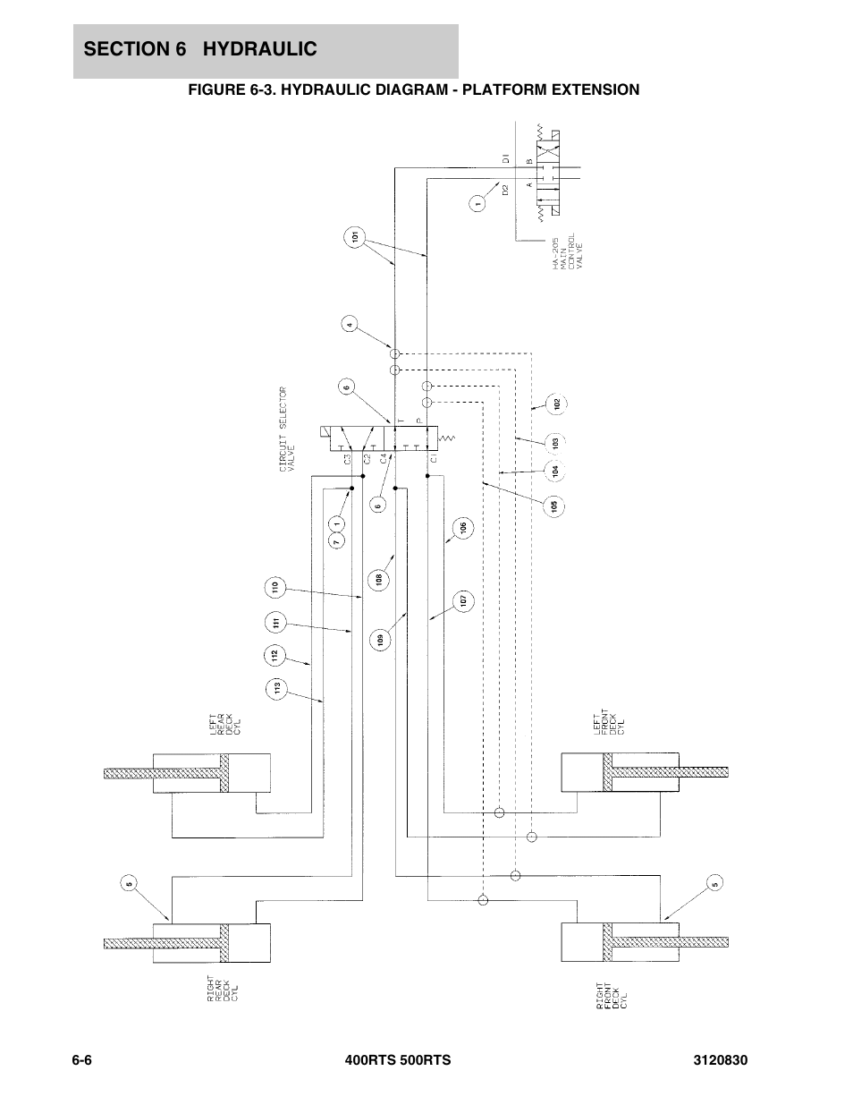 Figure 6-3. hydraulic diagram - platform extension | JLG 500RTS Parts Manual User Manual | Page 204 / 280