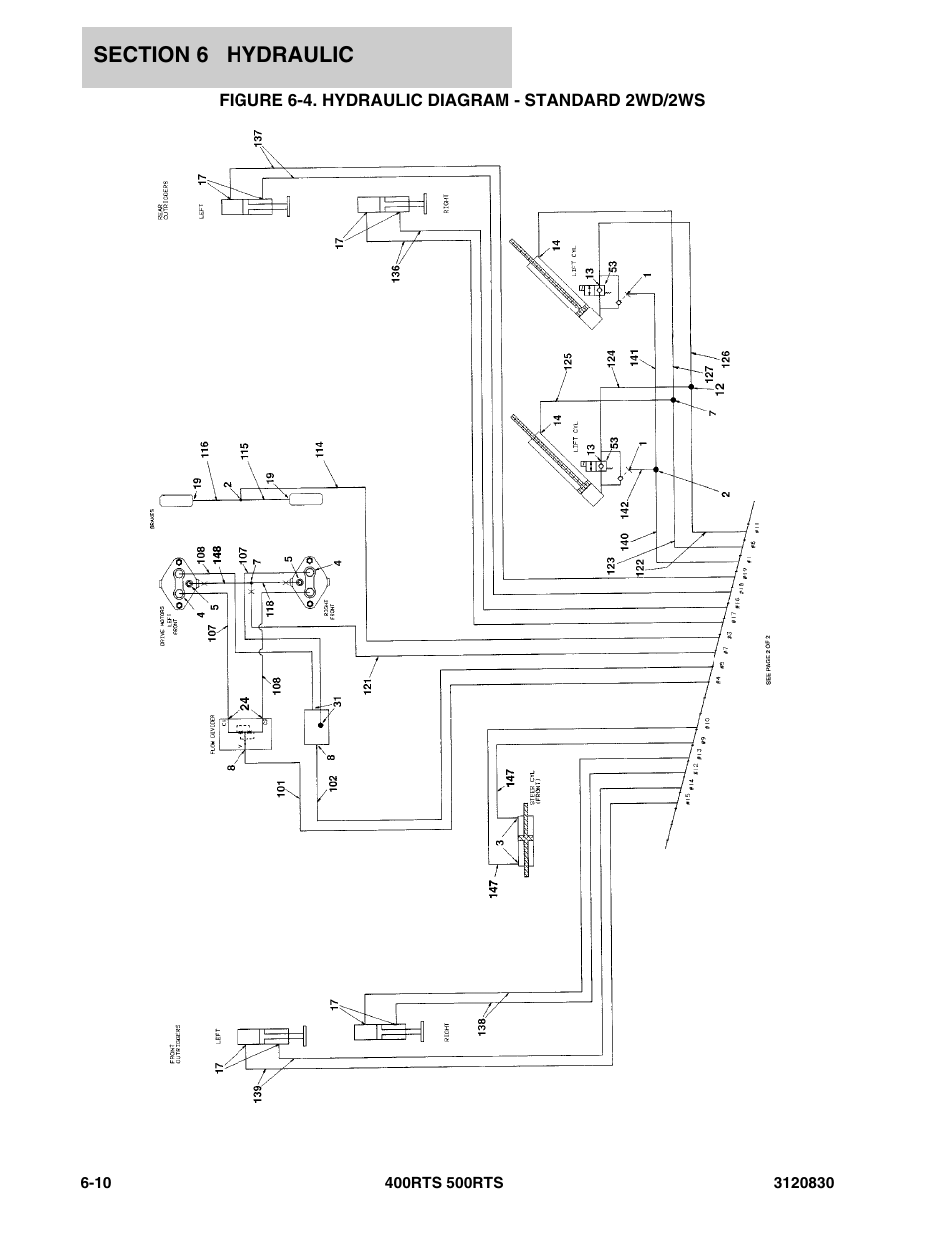 Figure 6-4. hydraulic diagram - standard 2wd/2ws | JLG 500RTS Parts Manual User Manual | Page 208 / 280