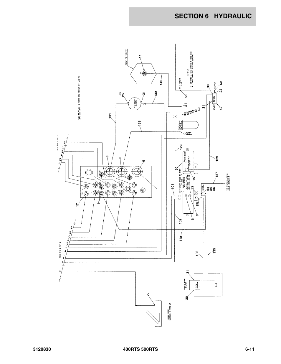 JLG 500RTS Parts Manual User Manual | Page 209 / 280