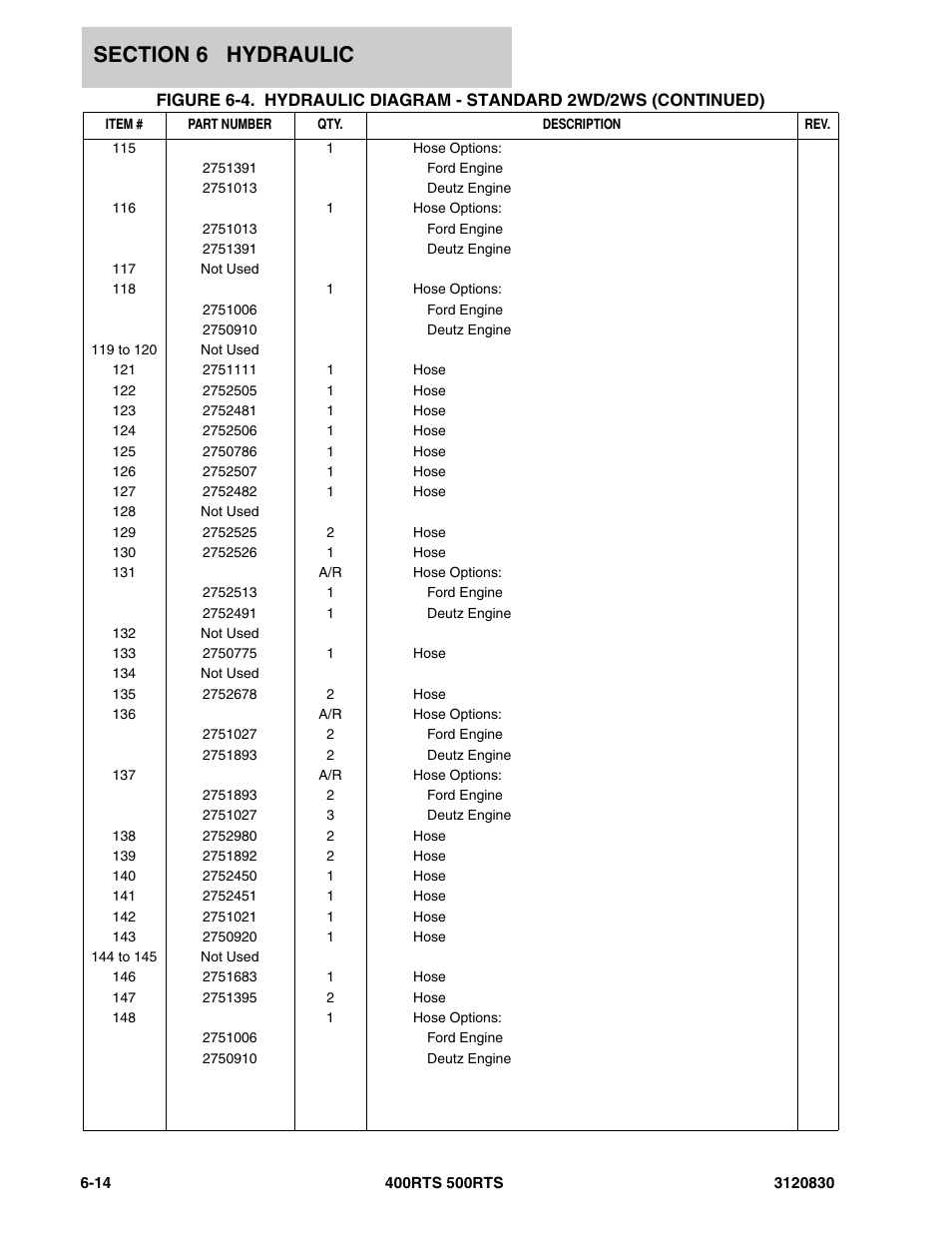 JLG 500RTS Parts Manual User Manual | Page 212 / 280