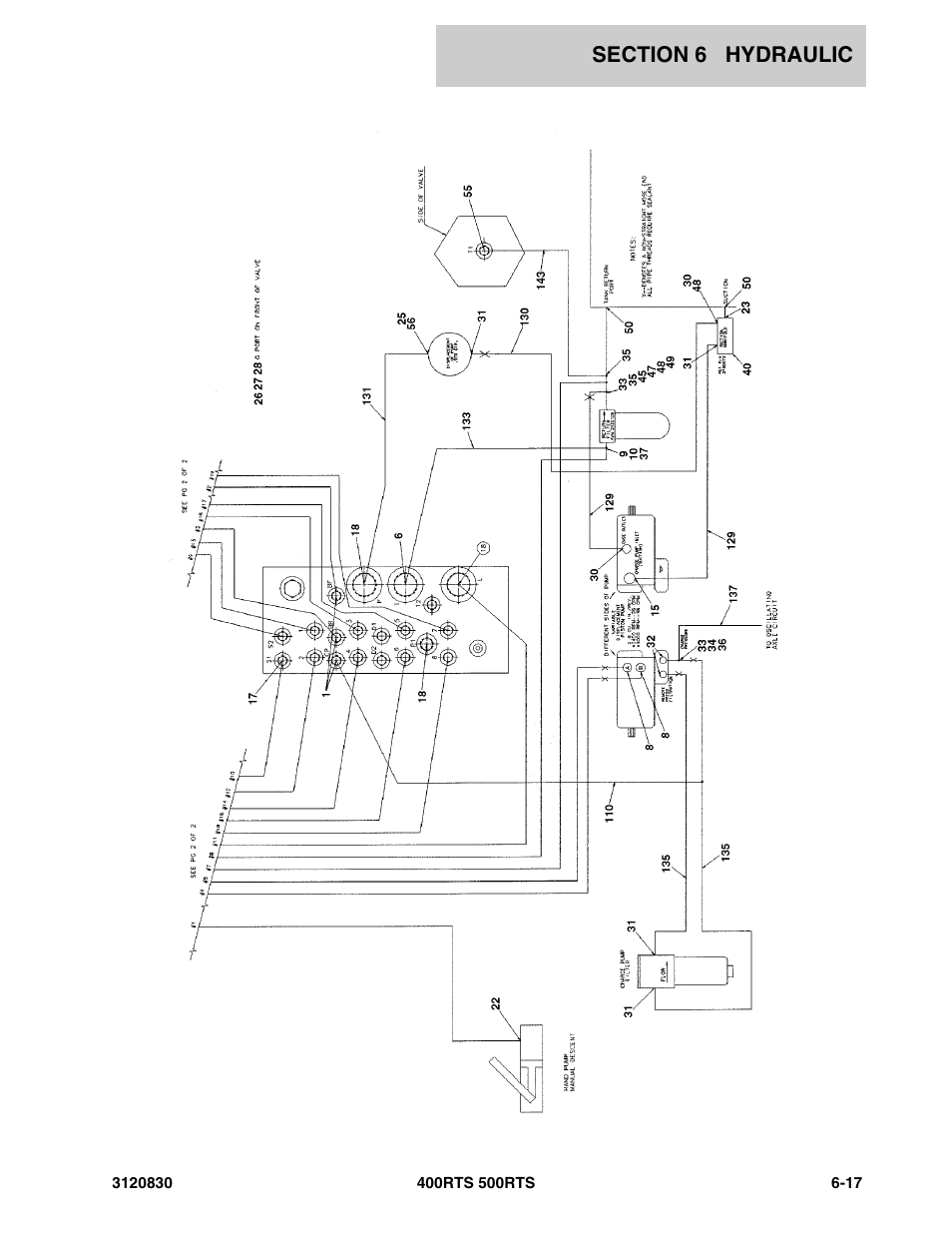 JLG 500RTS Parts Manual User Manual | Page 215 / 280