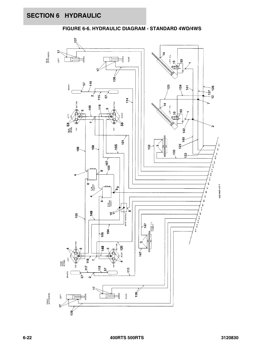 Figure 6-6. hydraulic diagram - standard 4wd/4ws | JLG 500RTS Parts Manual User Manual | Page 220 / 280