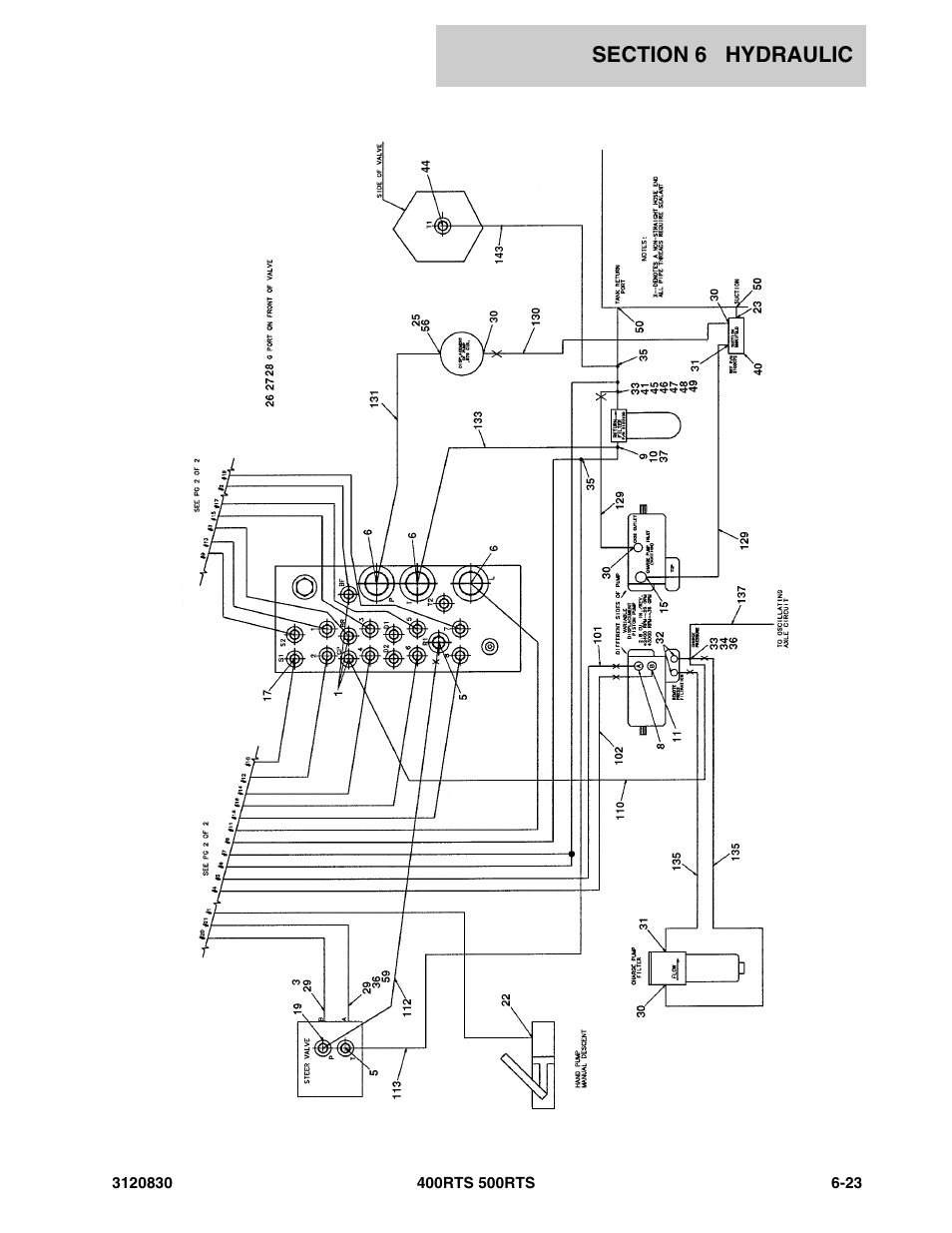 JLG 500RTS Parts Manual User Manual | Page 221 / 280