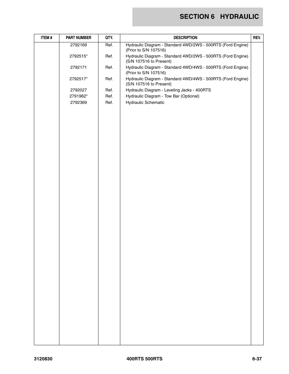 JLG 500RTS Parts Manual User Manual | Page 235 / 280
