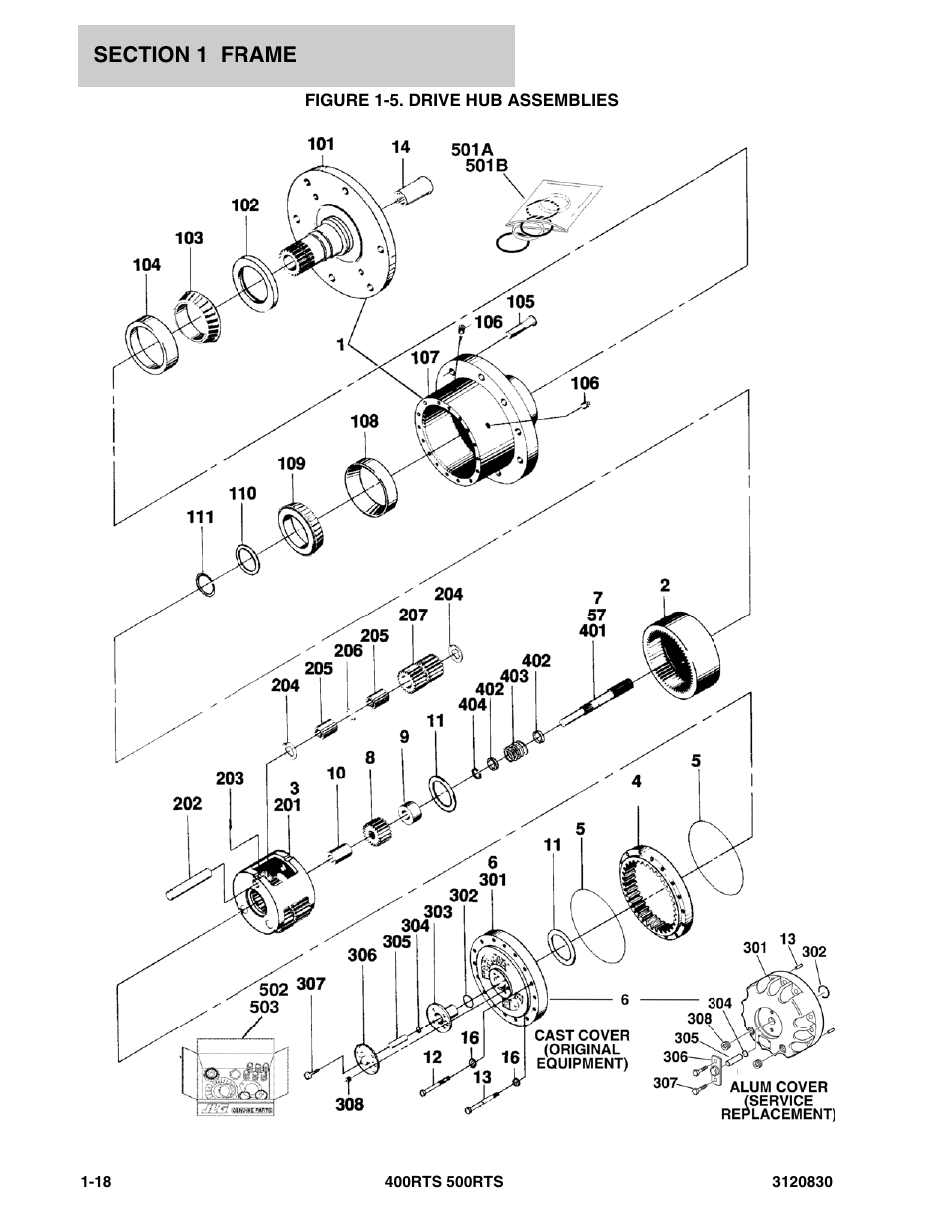 Figure 1-5. drive hub assemblies | JLG 500RTS Parts Manual User Manual | Page 24 / 280