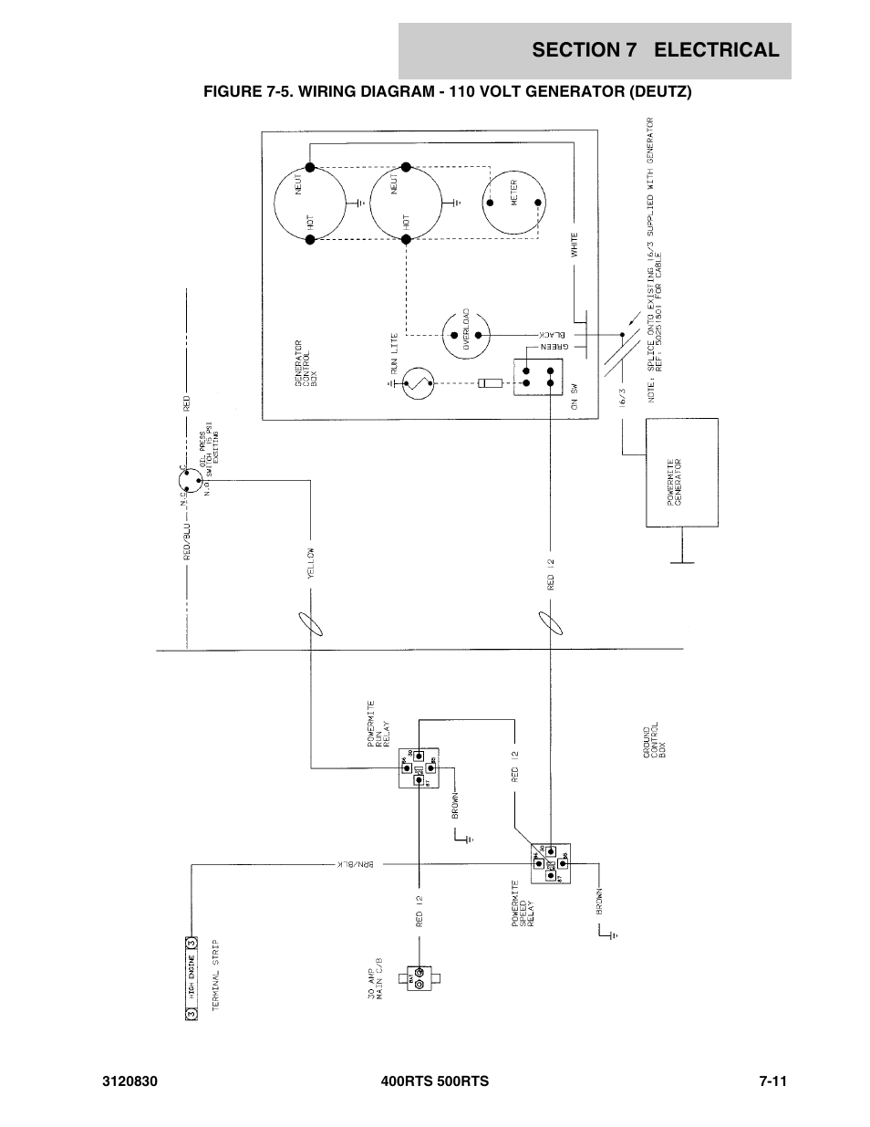 JLG 500RTS Parts Manual User Manual | Page 247 / 280