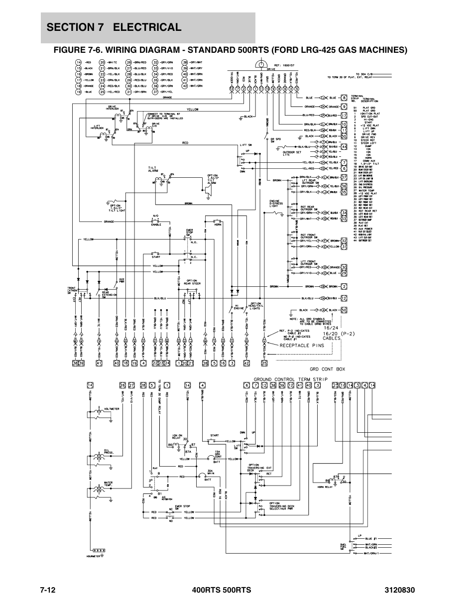 JLG 500RTS Parts Manual User Manual | Page 248 / 280