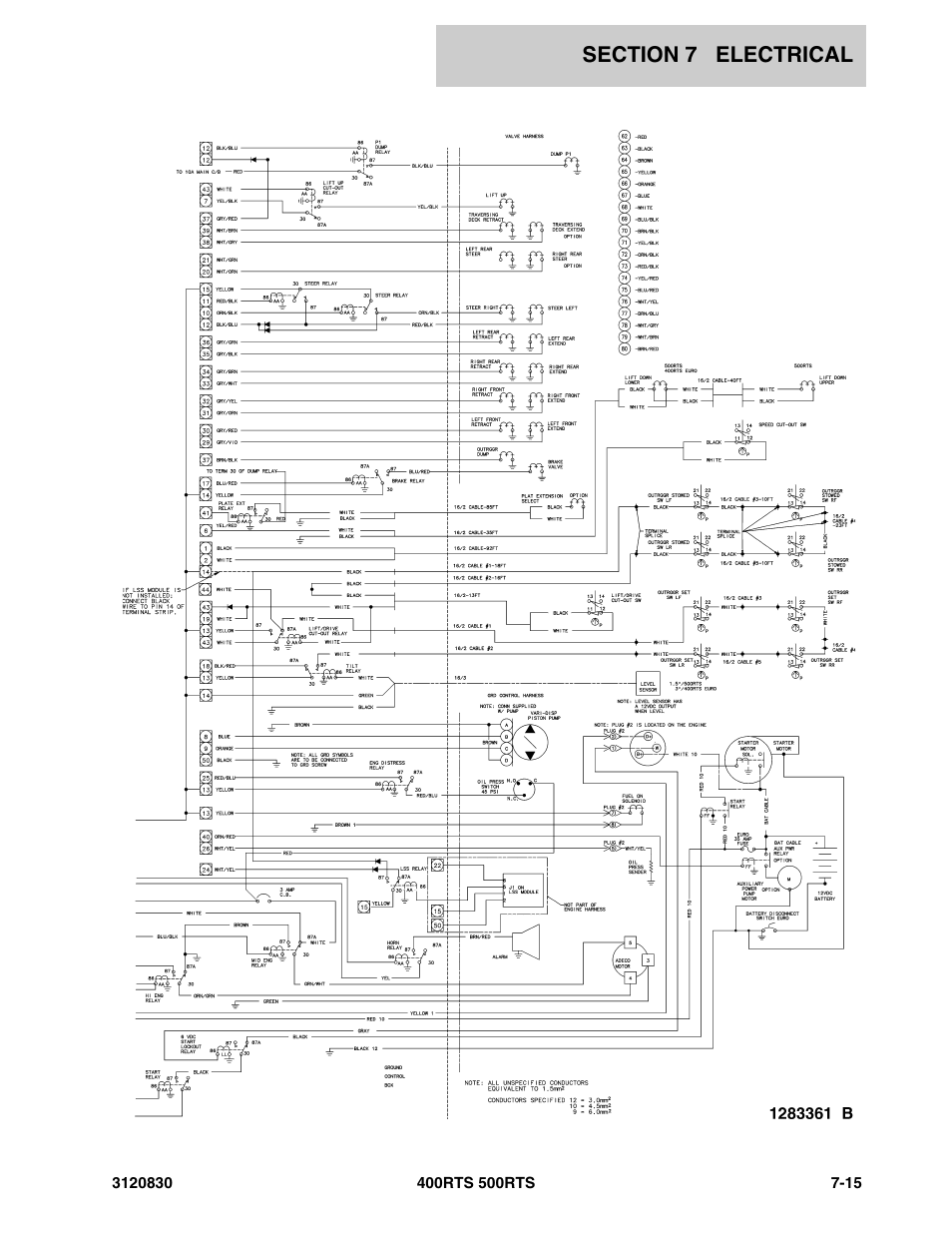 JLG 500RTS Parts Manual User Manual | Page 251 / 280