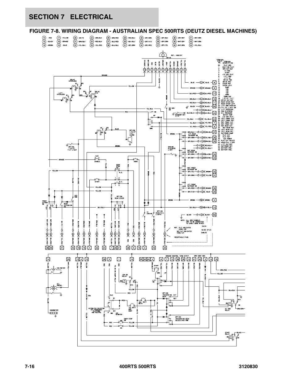 JLG 500RTS Parts Manual User Manual | Page 252 / 280