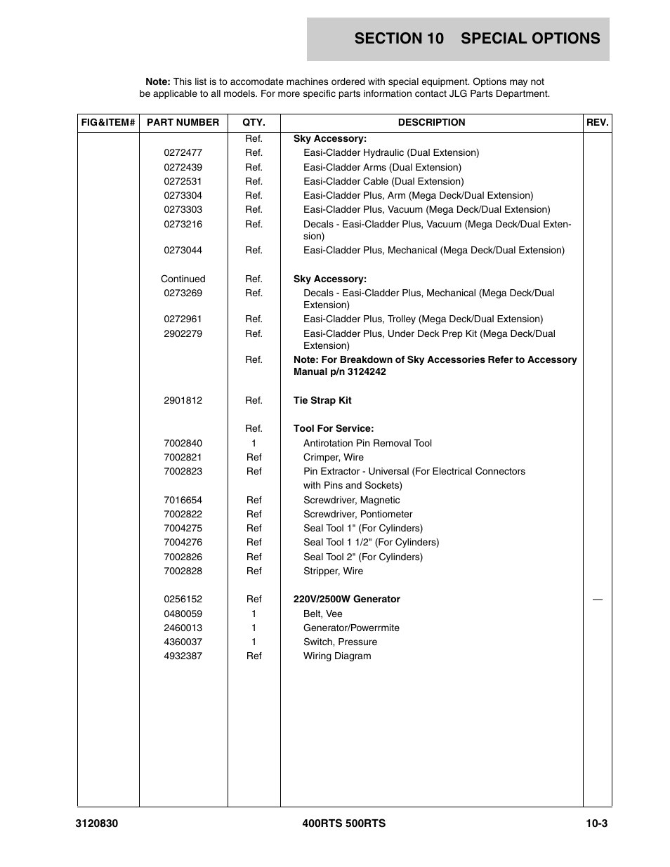 JLG 500RTS Parts Manual User Manual | Page 265 / 280
