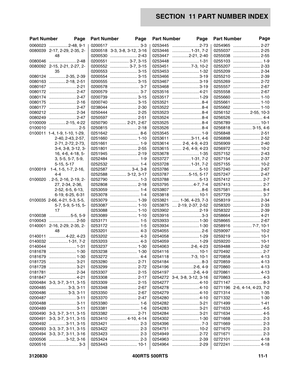 Section 11 part number index | JLG 500RTS Parts Manual User Manual | Page 267 / 280