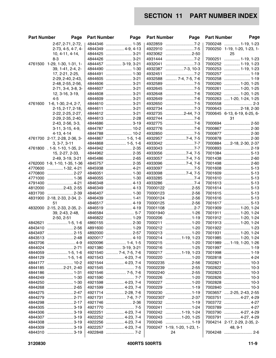 JLG 500RTS Parts Manual User Manual | Page 275 / 280