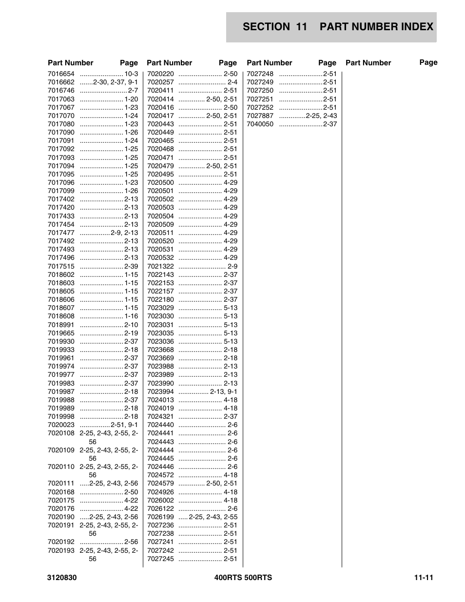 JLG 500RTS Parts Manual User Manual | Page 277 / 280