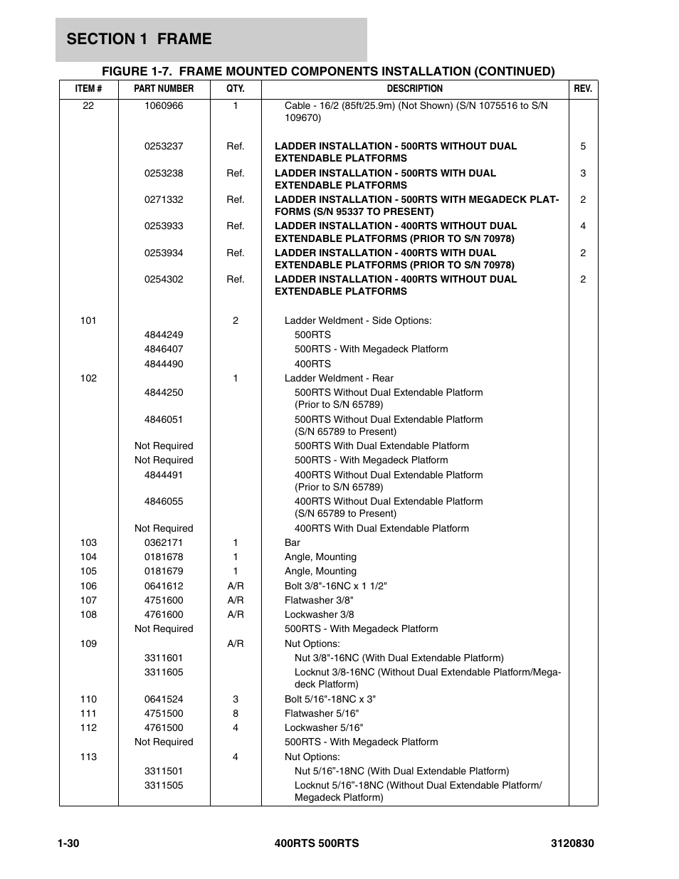 JLG 500RTS Parts Manual User Manual | Page 36 / 280