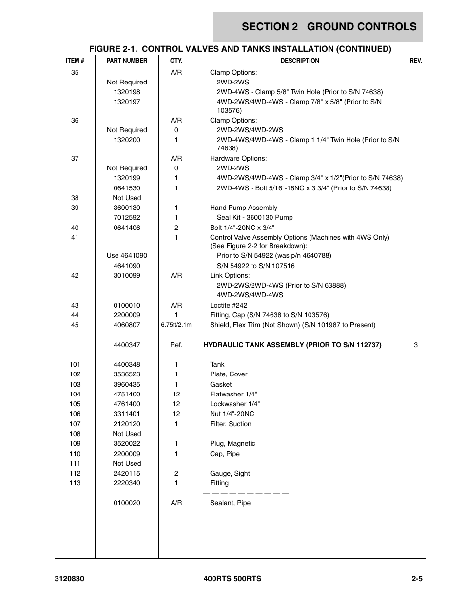 JLG 500RTS Parts Manual User Manual | Page 53 / 280