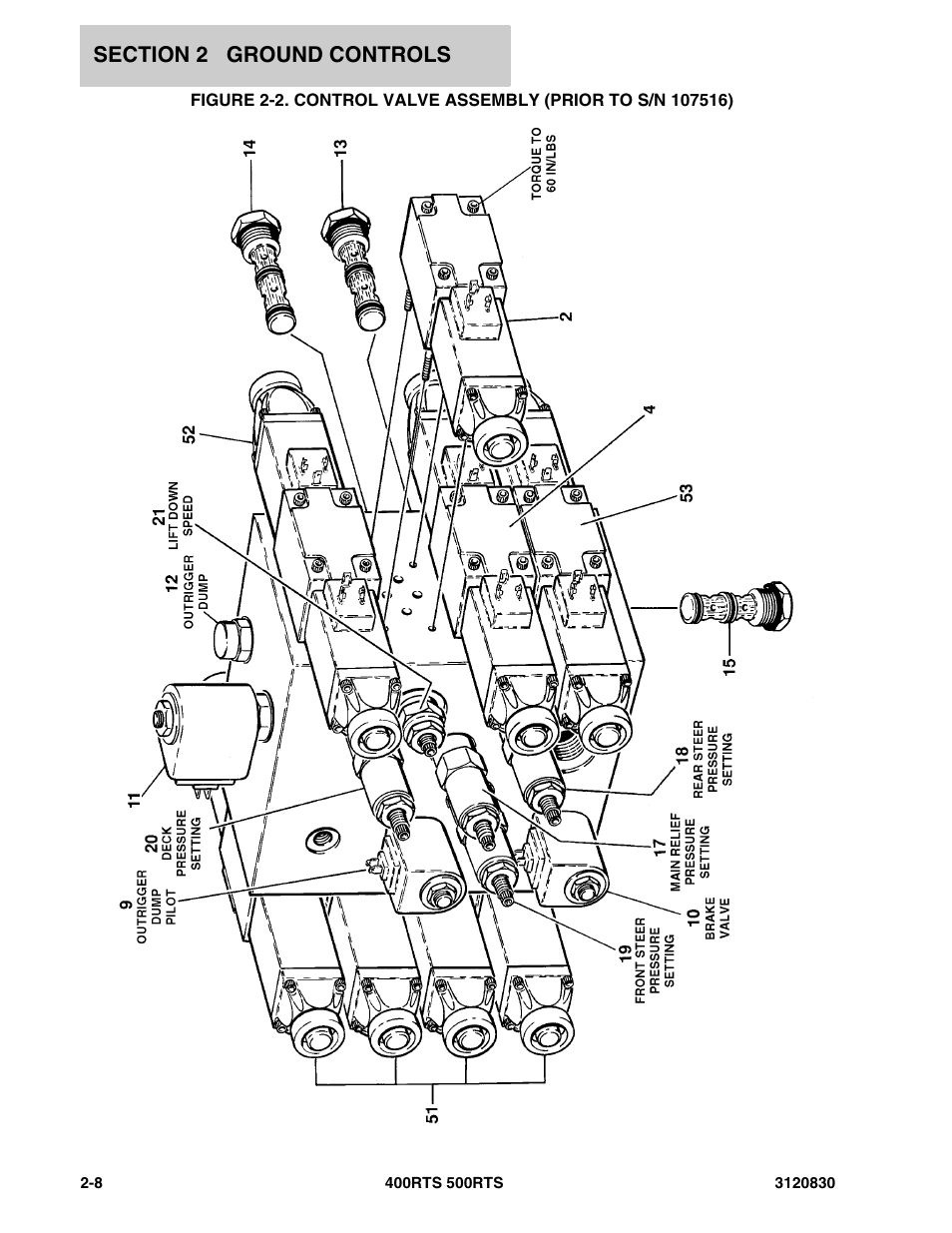 JLG 500RTS Parts Manual User Manual | Page 56 / 280