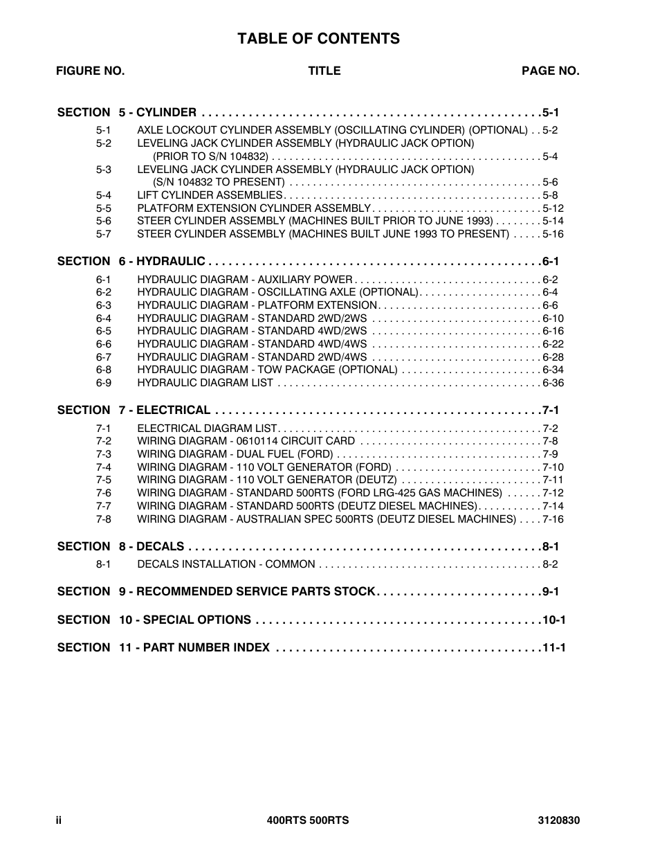 JLG 500RTS Parts Manual User Manual | Page 6 / 280