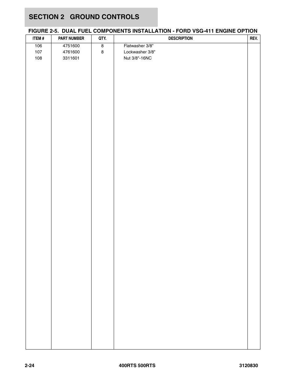 JLG 500RTS Parts Manual User Manual | Page 72 / 280