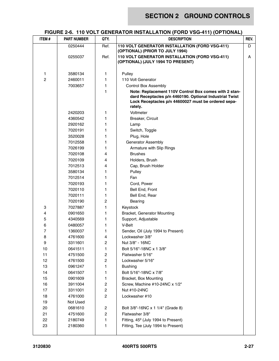 JLG 500RTS Parts Manual User Manual | Page 75 / 280