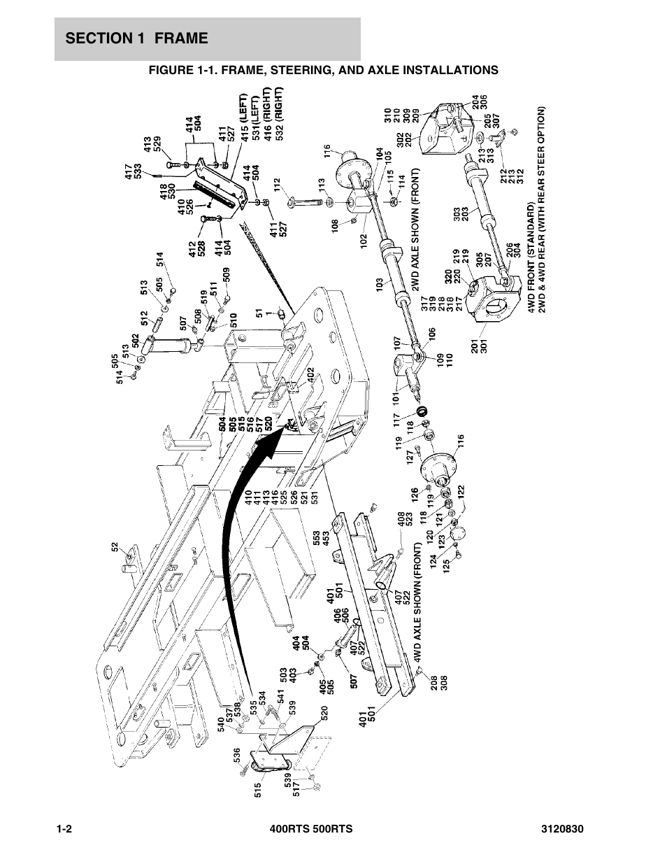 JLG 500RTS Parts Manual User Manual | Page 8 / 280