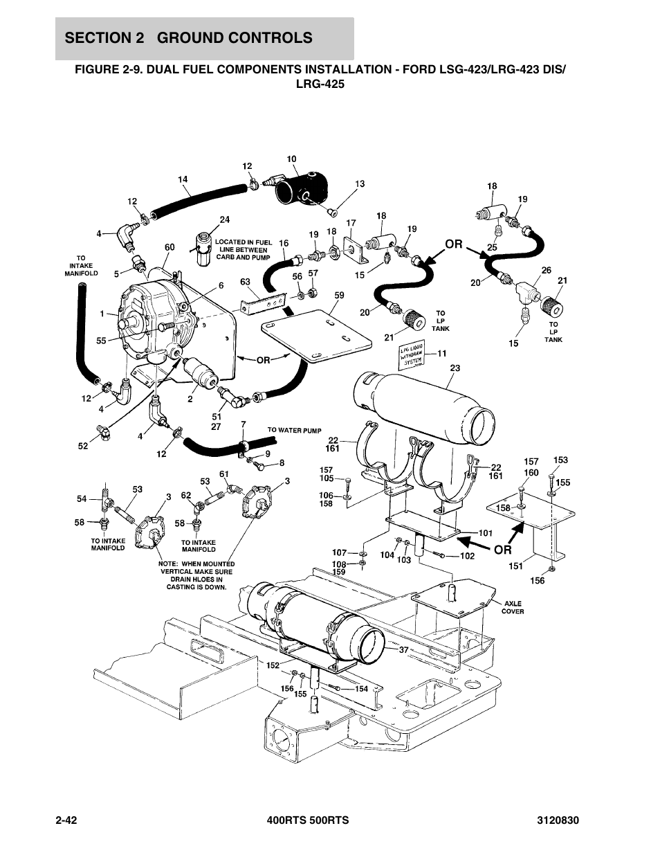 JLG 500RTS Parts Manual User Manual | Page 90 / 280