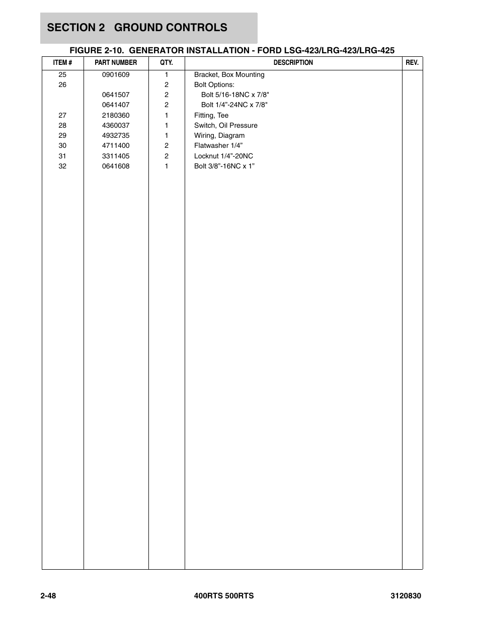 JLG 500RTS Parts Manual User Manual | Page 96 / 280