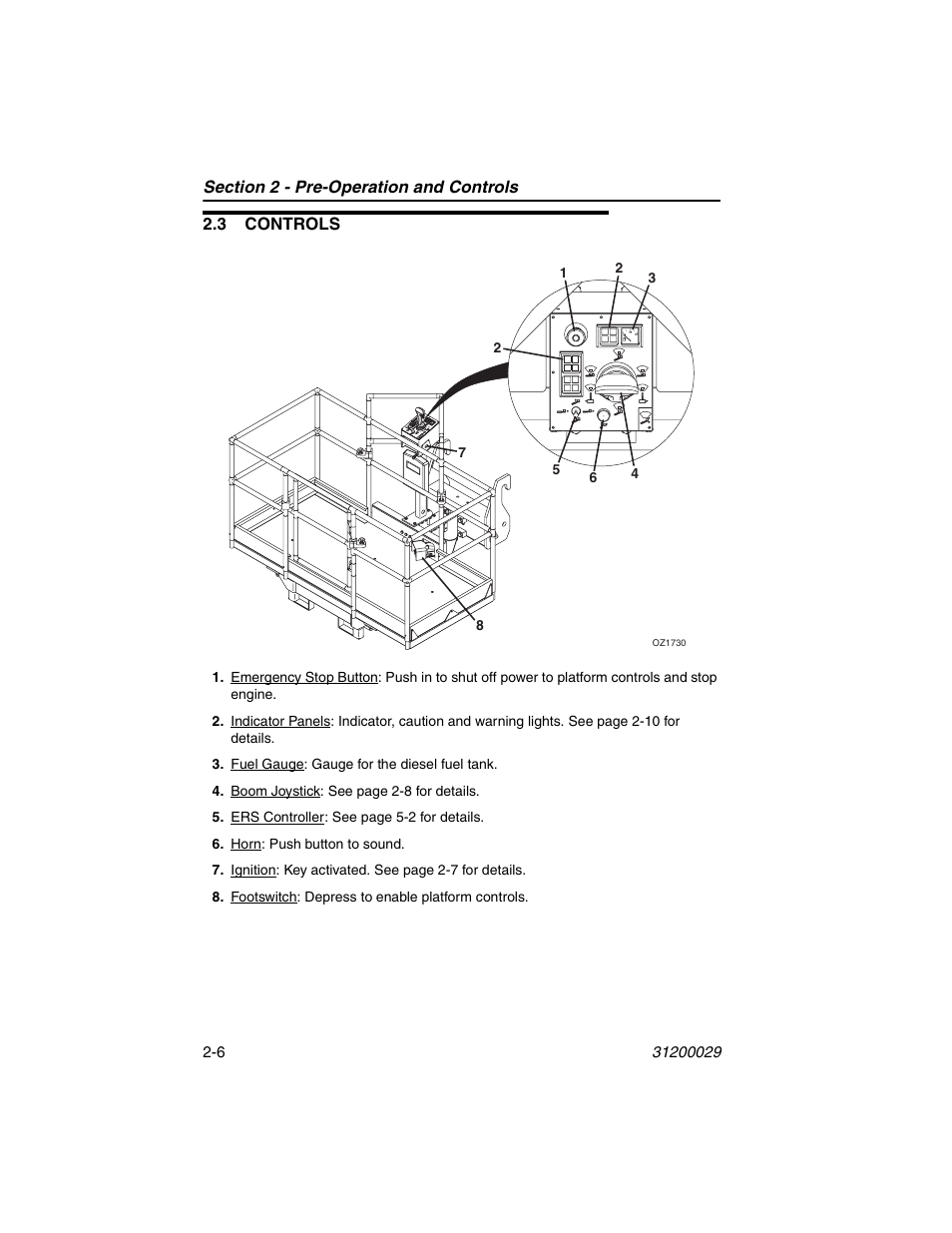 3 controls, 3 controls -6 | JLG 4017 Platform Operator Manual User Manual | Page 24 / 64