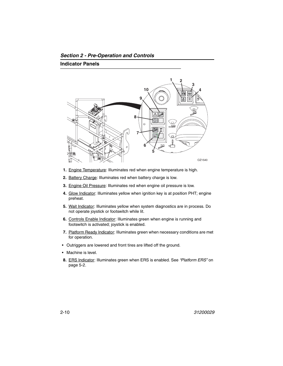 Indicator panels, Indicator panels -10 | JLG 4017 Platform Operator Manual User Manual | Page 28 / 64