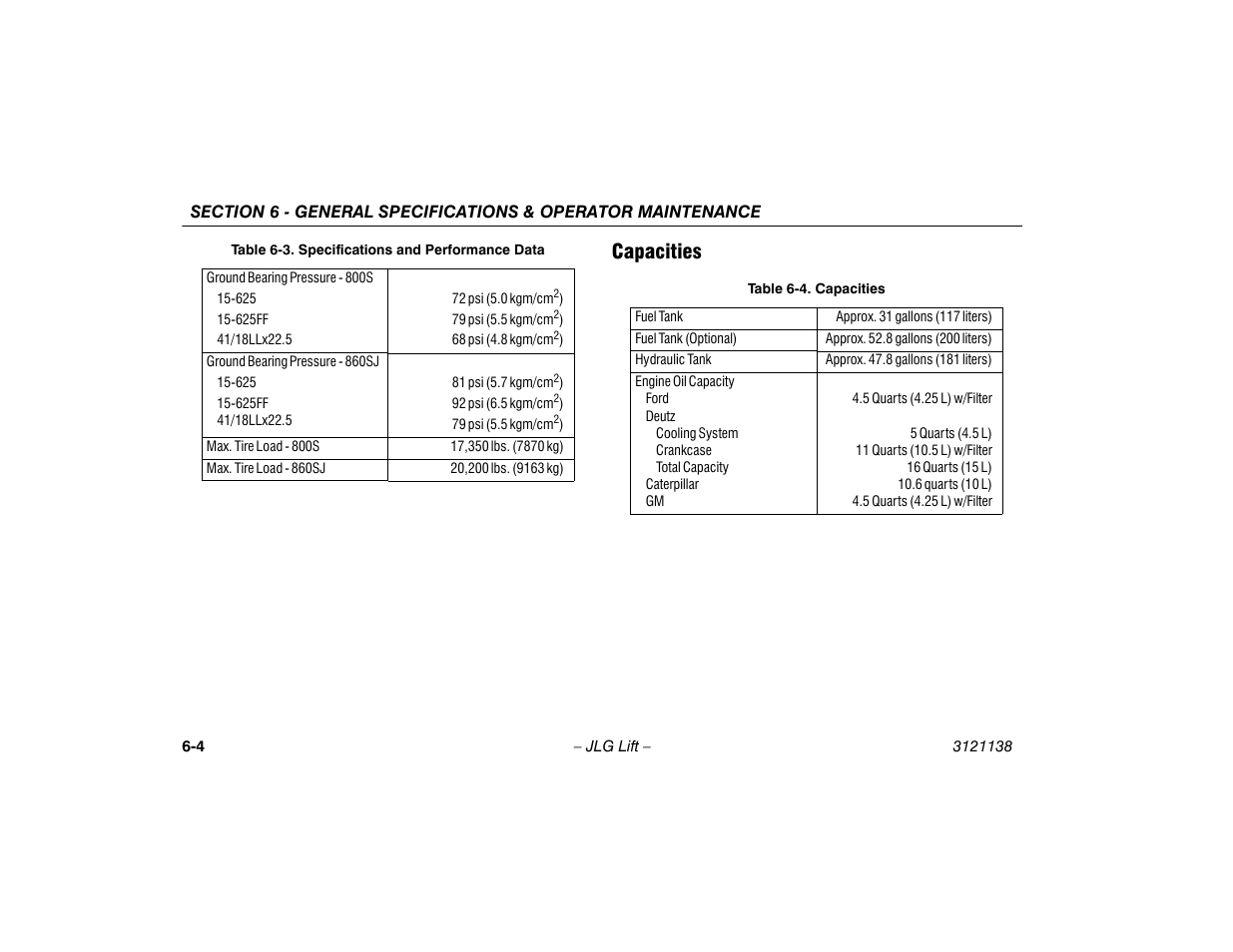 Capacities, Capacities -4 | JLG 860SJ Operator Manual User Manual | Page 118 / 158