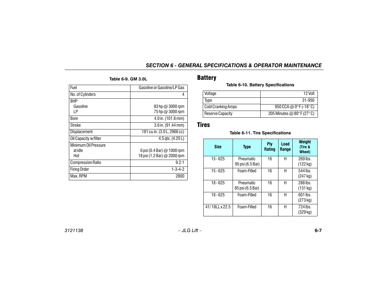 Battery, Tires, Battery -7 tires -7 | Gm 3.0l -7, Battery tires | JLG 860SJ Operator Manual User Manual | Page 121 / 158