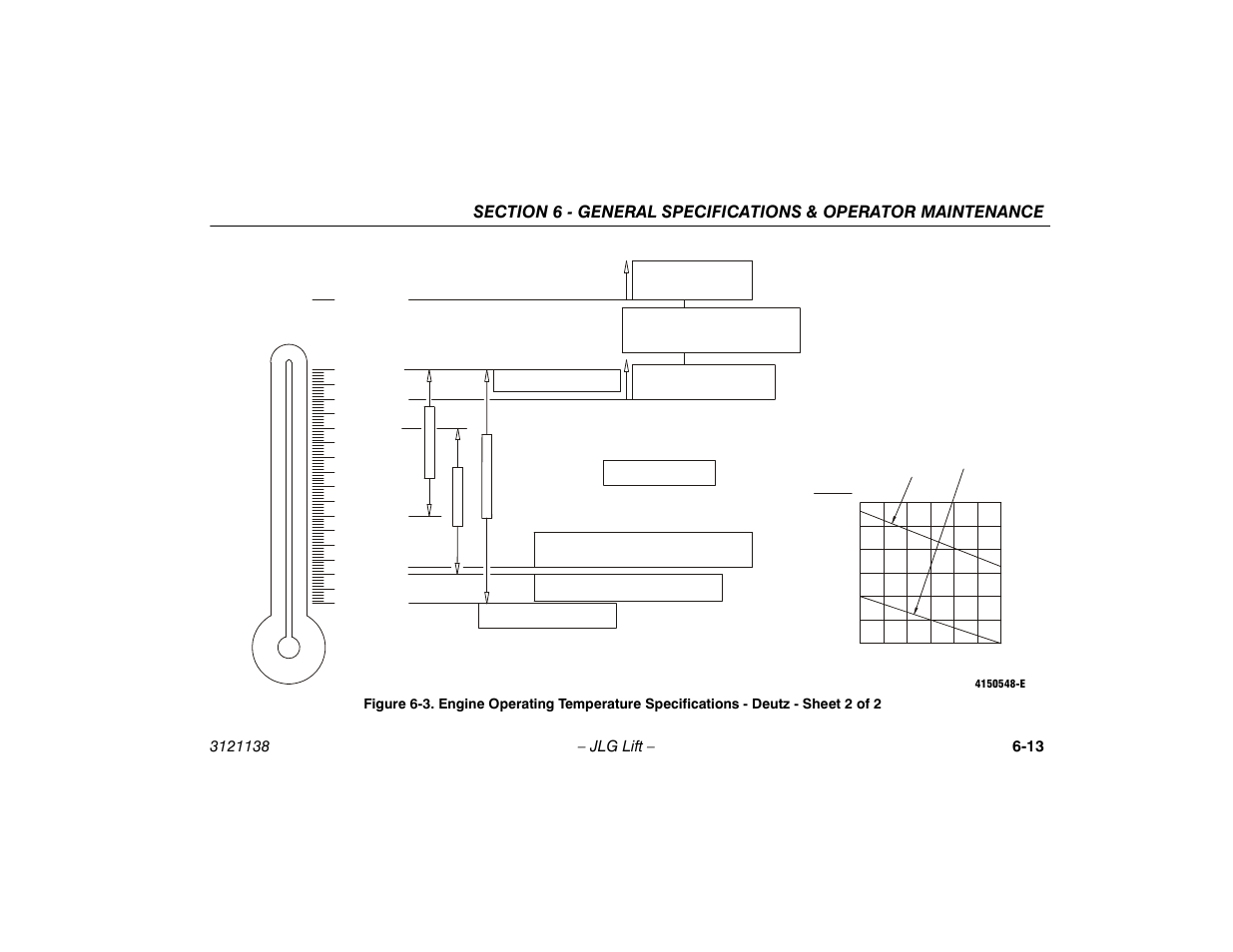 Sheet 2 of 2 -13 | JLG 860SJ Operator Manual User Manual | Page 127 / 158