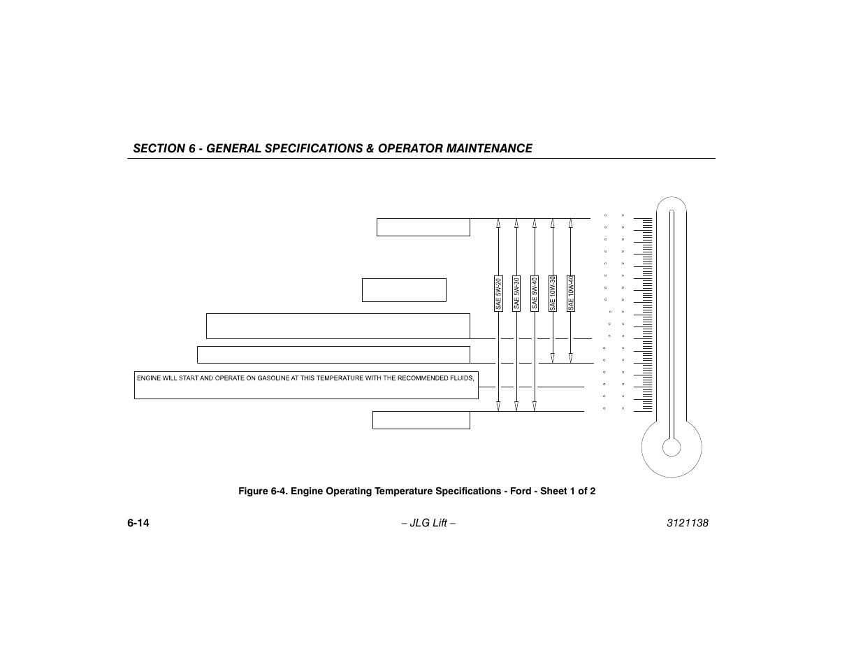 Engine operating temperature specifications - ford, Sheet 1 of 2 -14 | JLG 860SJ Operator Manual User Manual | Page 128 / 158