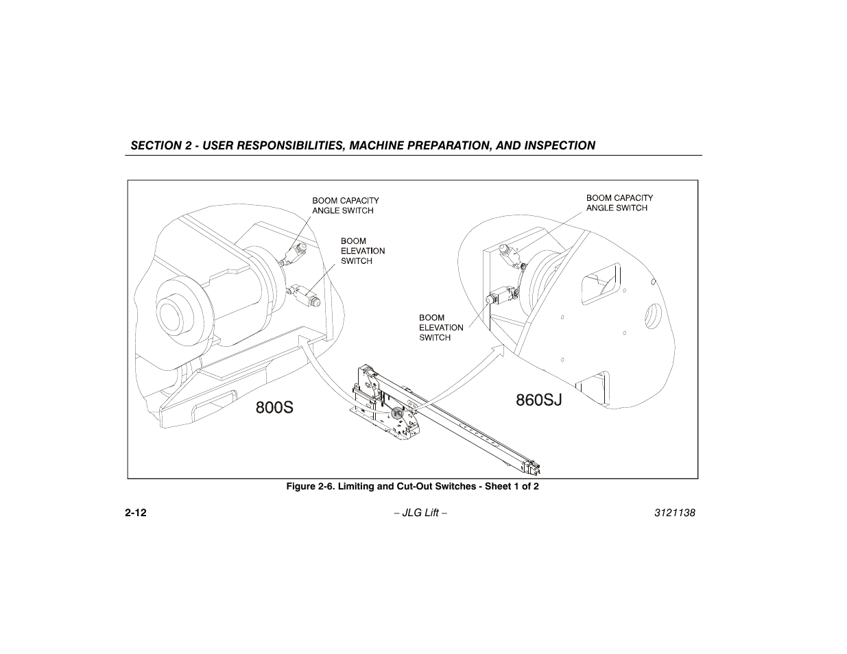 Limiting and cut-out switches - sheet 1 of 2 -12 | JLG 860SJ Operator Manual User Manual | Page 34 / 158