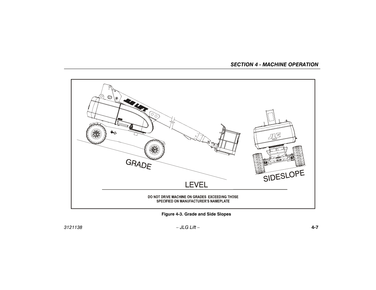 Grade and side slopes -7 | JLG 860SJ Operator Manual User Manual | Page 65 / 158