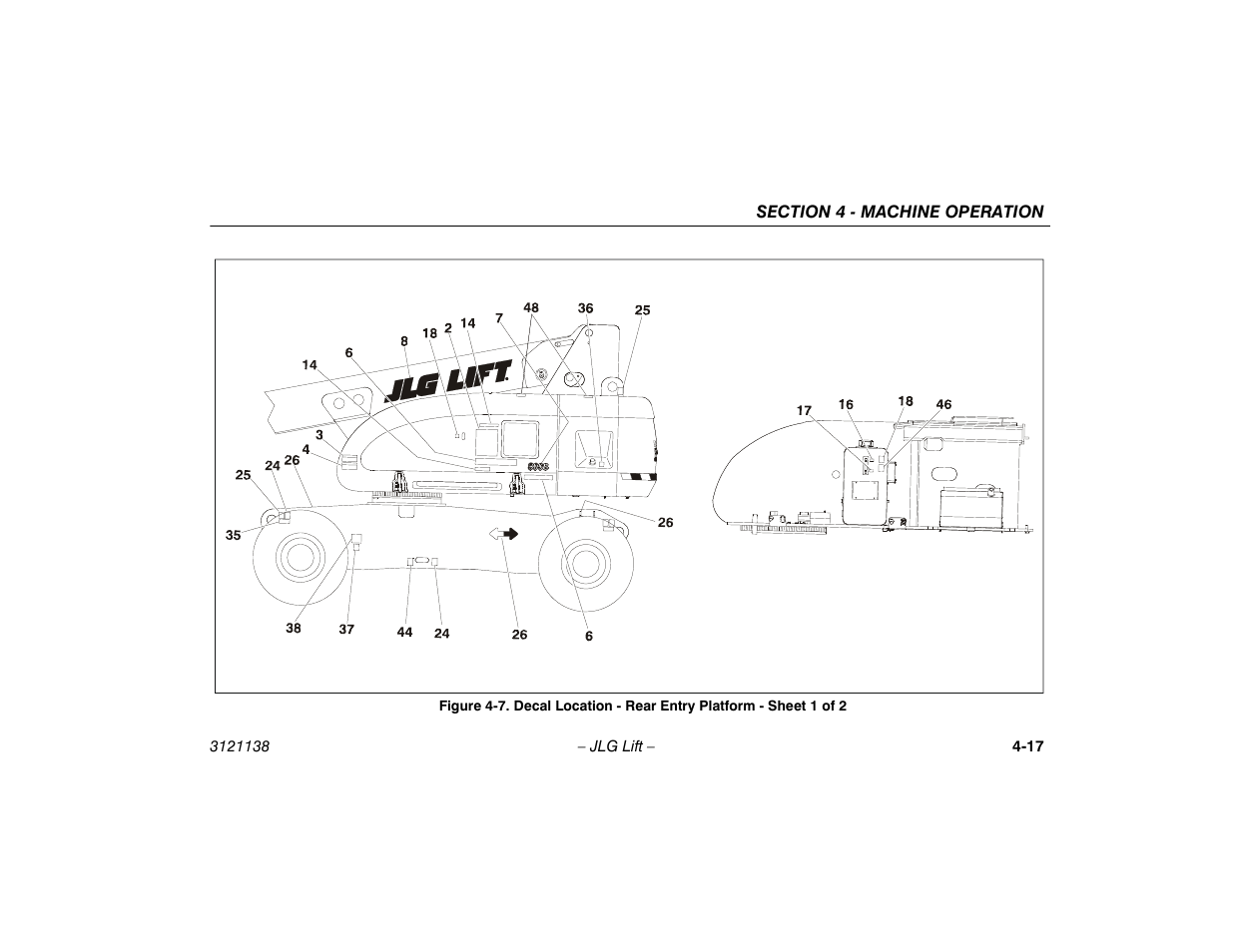 Decal location - rear entry platform, Sheet 1 of 2 -17 | JLG 860SJ Operator Manual User Manual | Page 75 / 158