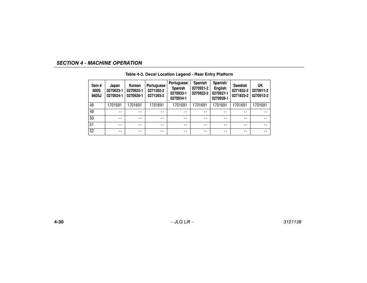JLG 860SJ Operator Manual User Manual | Page 88 / 158