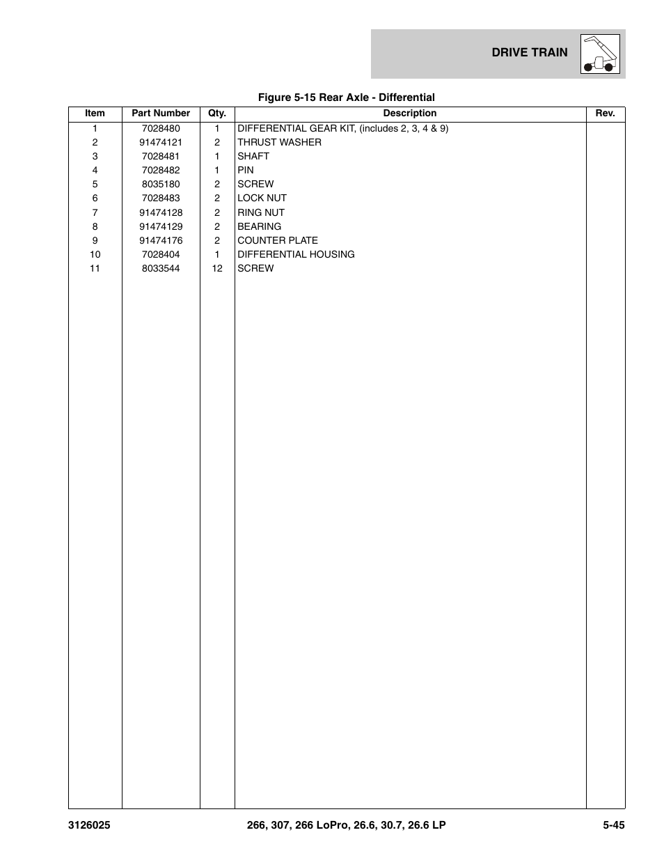JLG 266 Parts Manual User Manual | Page 127 / 370