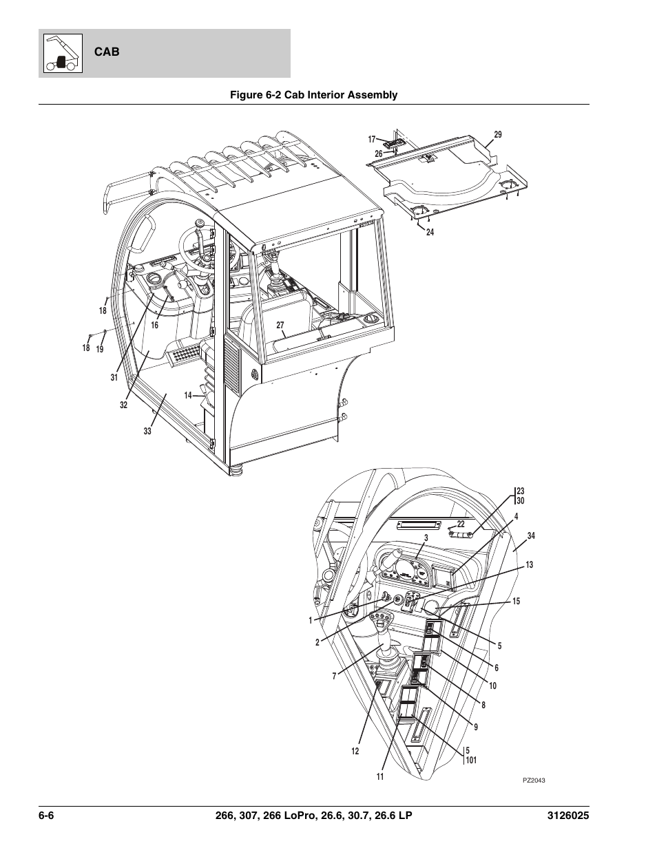 Figure 6-2 cab interior assembly, Cab interior assembly -6, Cab interior assy, (see figure 6-2 for details) | JLG 266 Parts Manual User Manual | Page 150 / 370