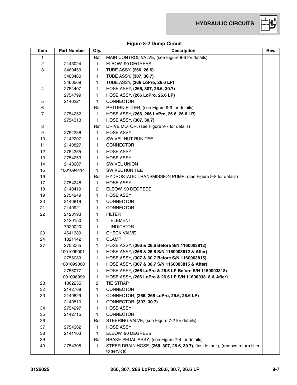 JLG 266 Parts Manual User Manual | Page 181 / 370