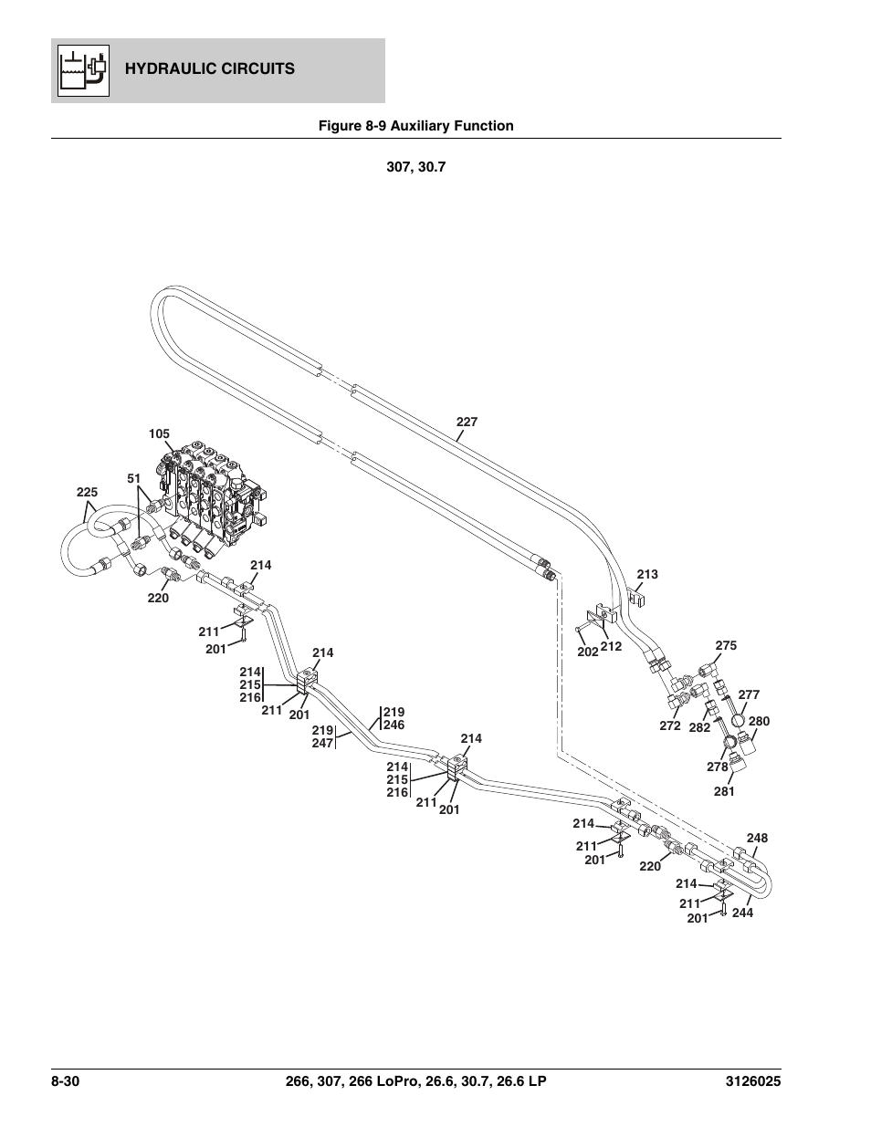 JLG 266 Parts Manual User Manual | Page 204 / 370