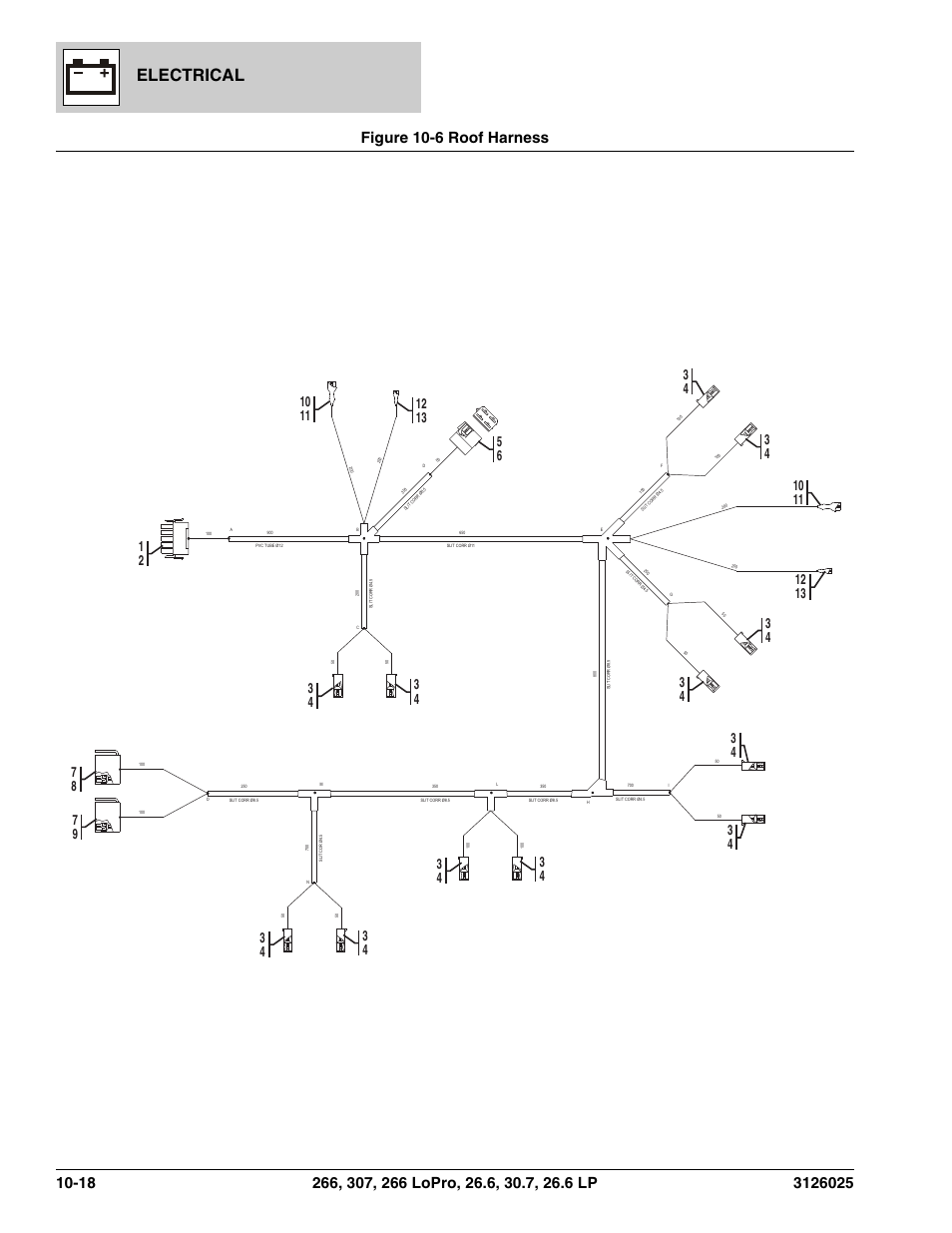 Figure 10-6 roof harness, Roof harness -18, See figure 10-6 for details) | Electrical | JLG 266 Parts Manual User Manual | Page 262 / 370