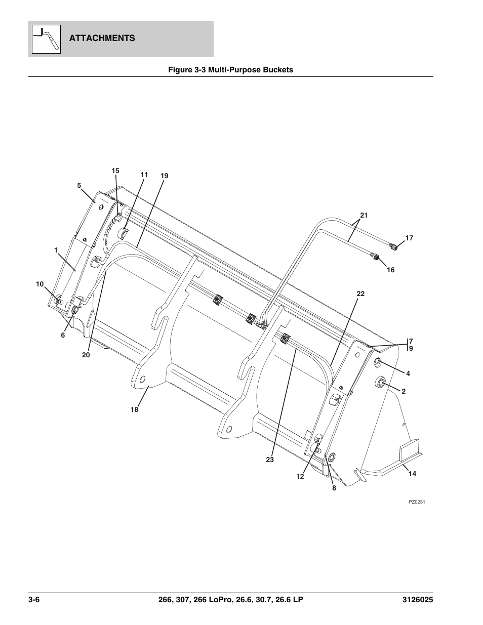 Figure 3-3 multi-purpose buckets, Multi-purpose buckets -6 | JLG 266 Parts Manual User Manual | Page 48 / 370