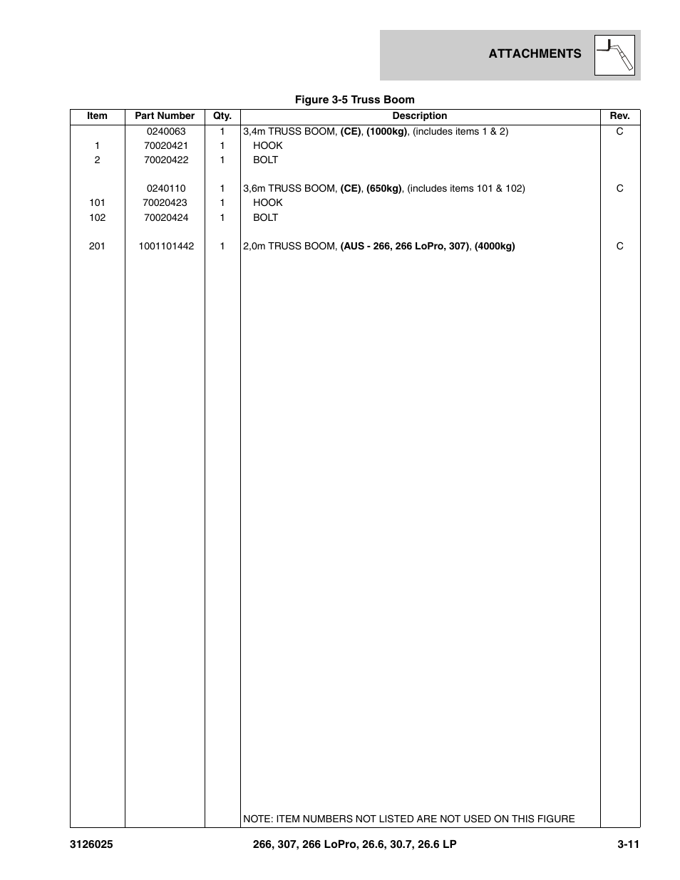 JLG 266 Parts Manual User Manual | Page 53 / 370