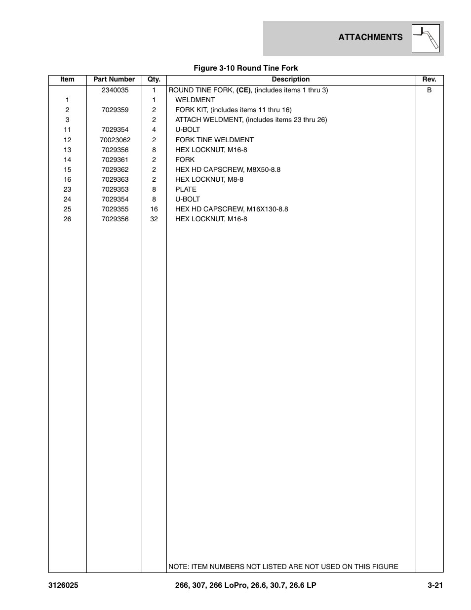 JLG 266 Parts Manual User Manual | Page 63 / 370