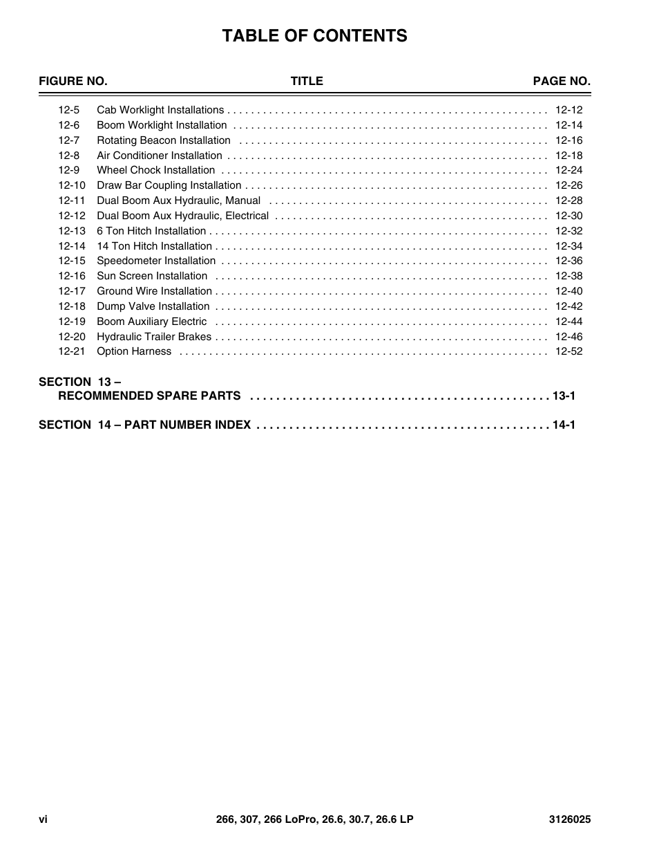 JLG 266 Parts Manual User Manual | Page 8 / 370