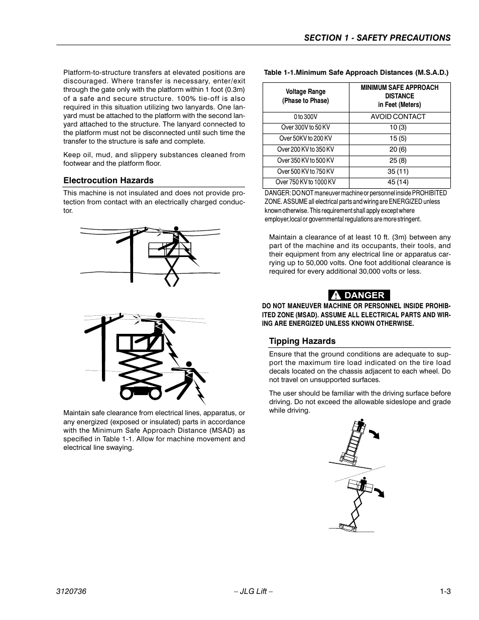 JLG 3246E2 ANSI Operator Manual User Manual | Page 11 / 66