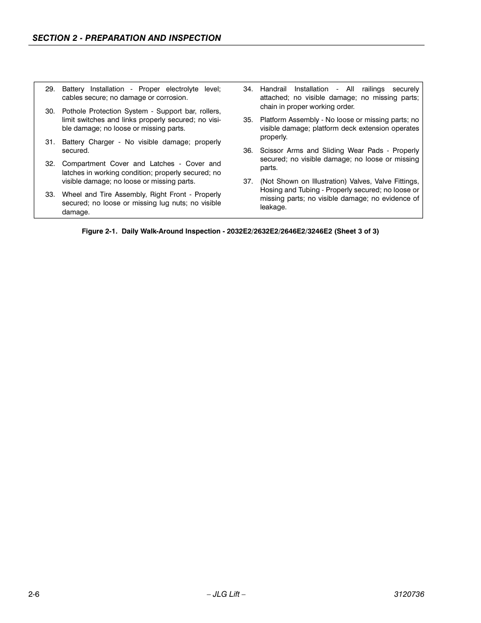 JLG 3246E2 ANSI Operator Manual User Manual | Page 20 / 66